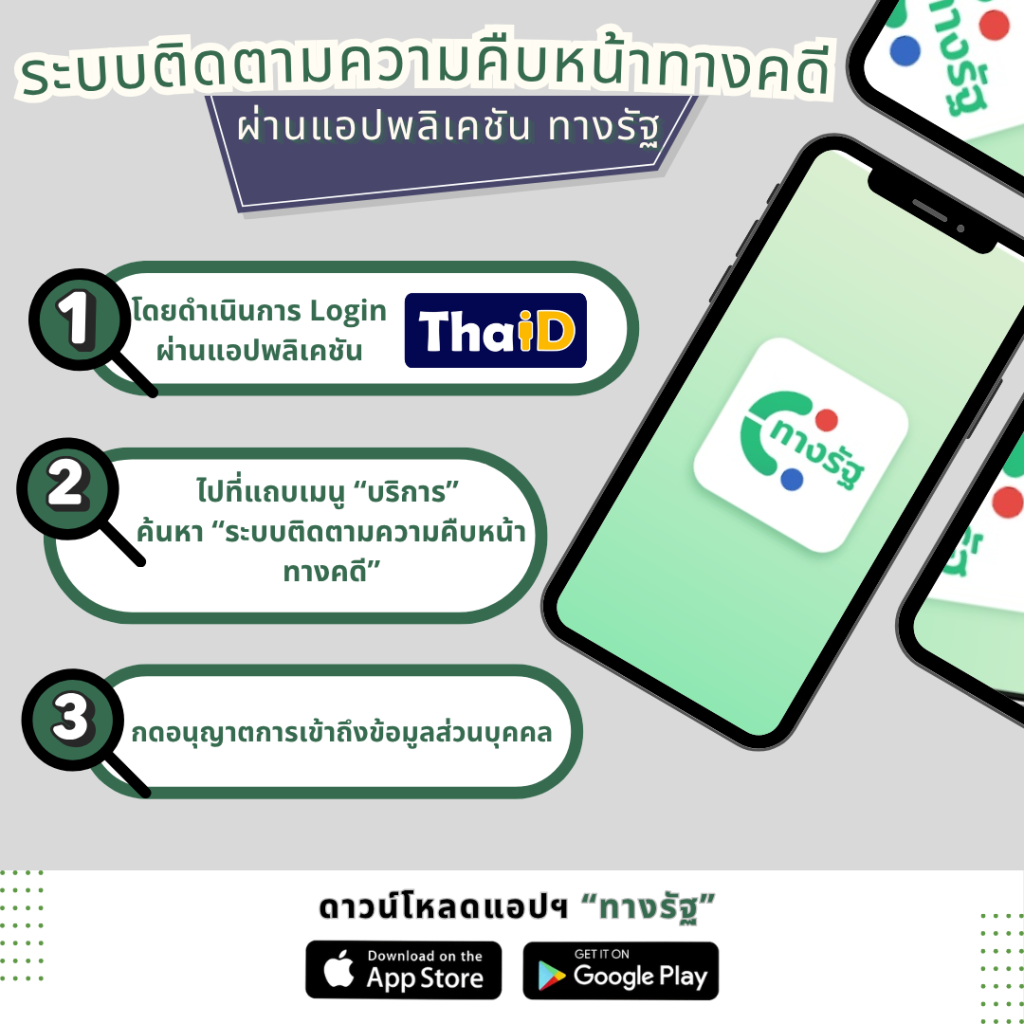 ตัวอย่าง_อินโฟ ระบบติดตามความคืบหน้าทางคดี